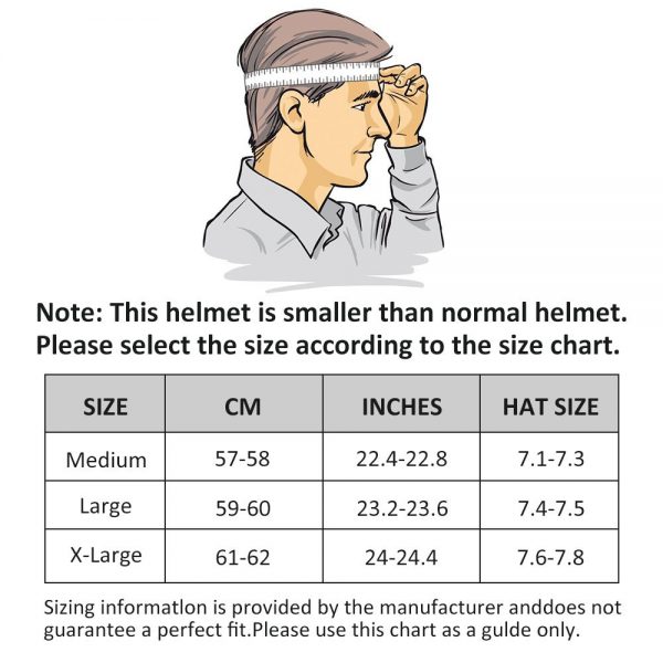 safe smart helmet